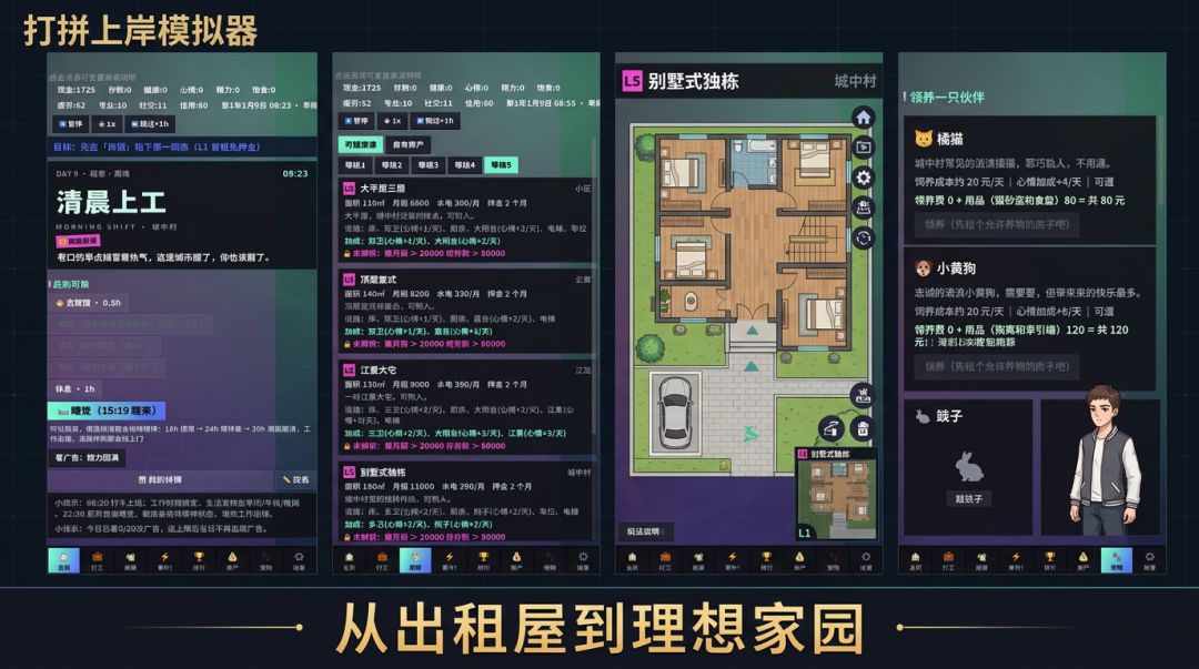 市井打拼模拟器游戏截图
