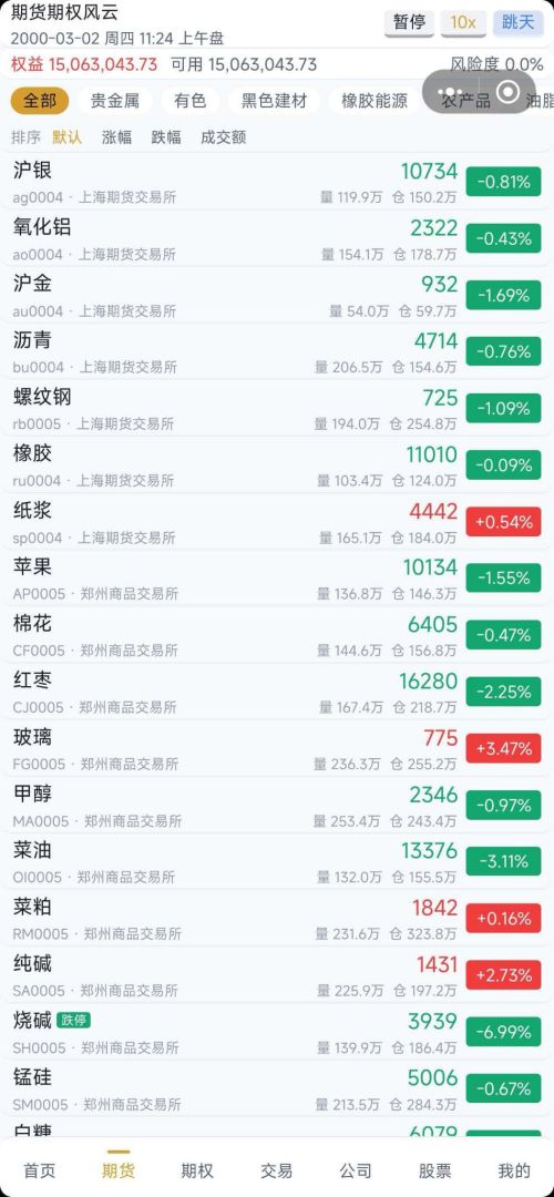 期货期权风云游戏截图