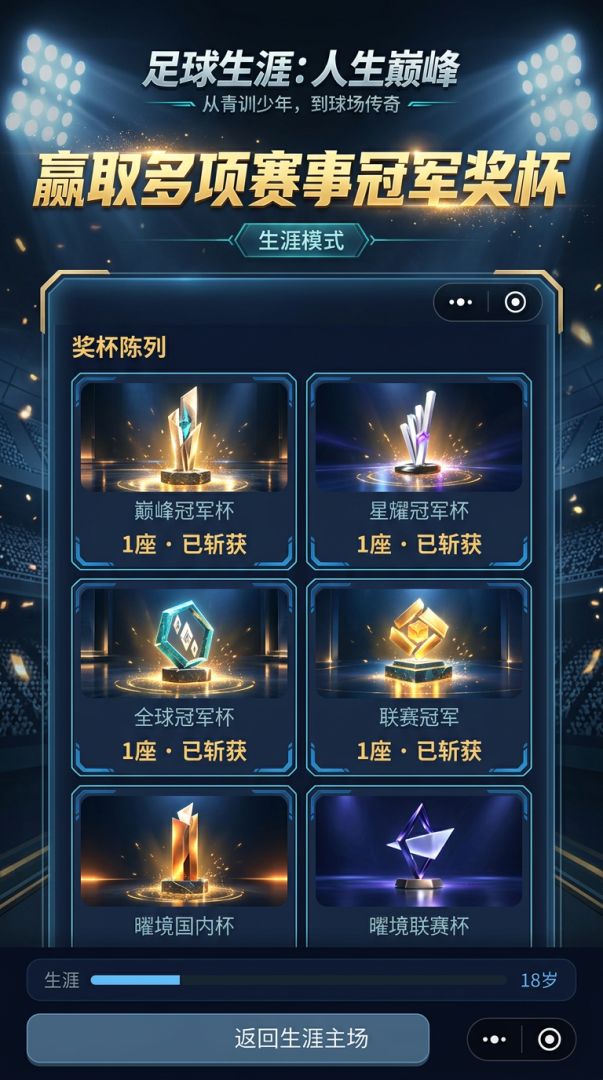 足球生涯：人生巅峰游戏截图