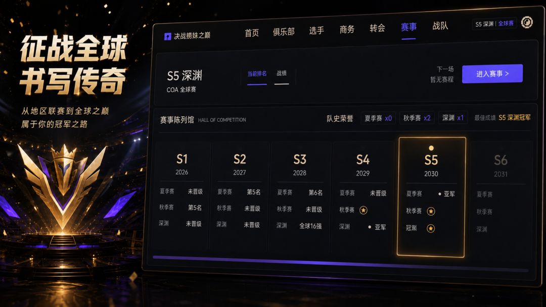 决战捞妹之巅:第五电竞经理游戏截图