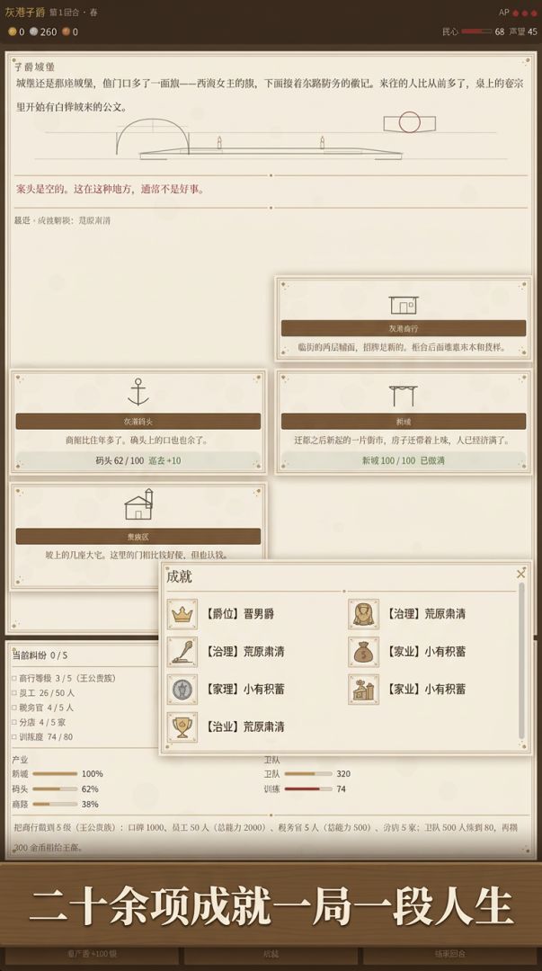 中世纪人生模拟器游戏截图
