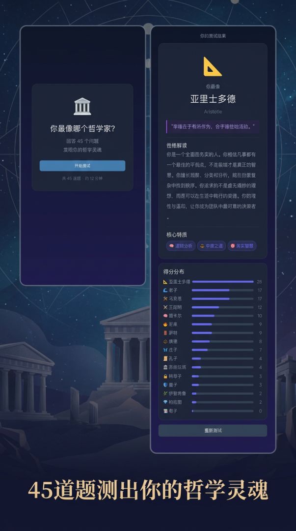你最像哪个哲学家？游戏截图