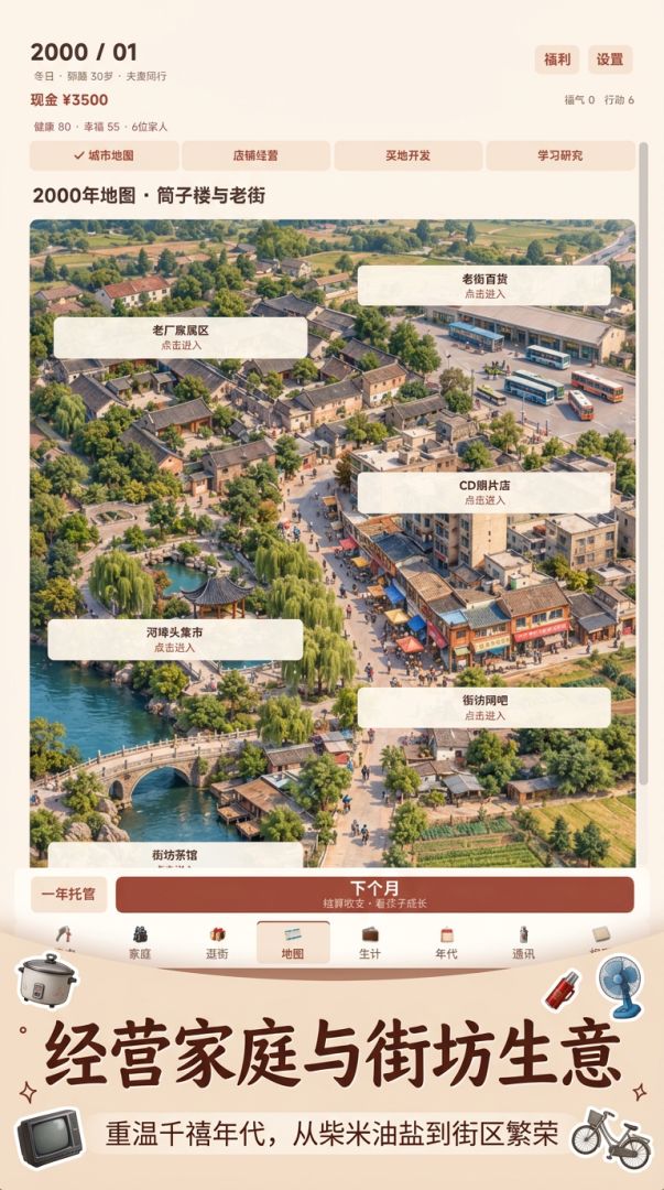 从2000年开始经营家庭模拟器游戏截图