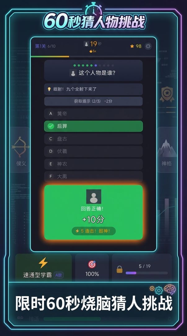 60秒猜人物挑战游戏截图