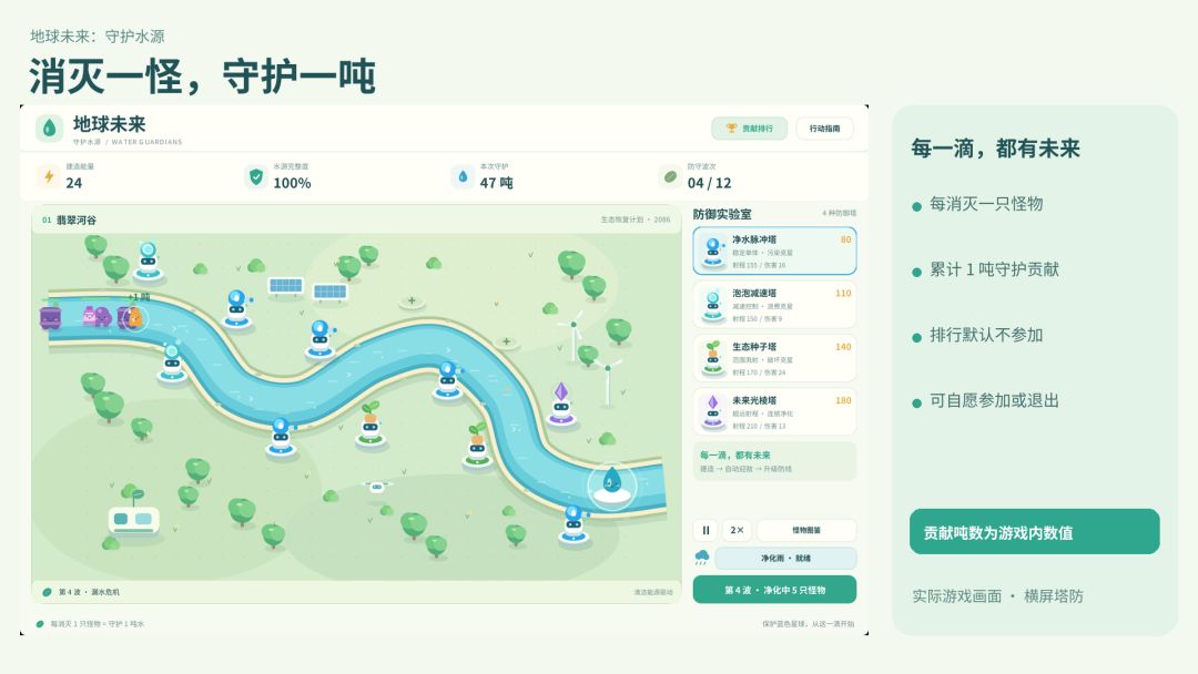 地球未来:守护水源游戏截图