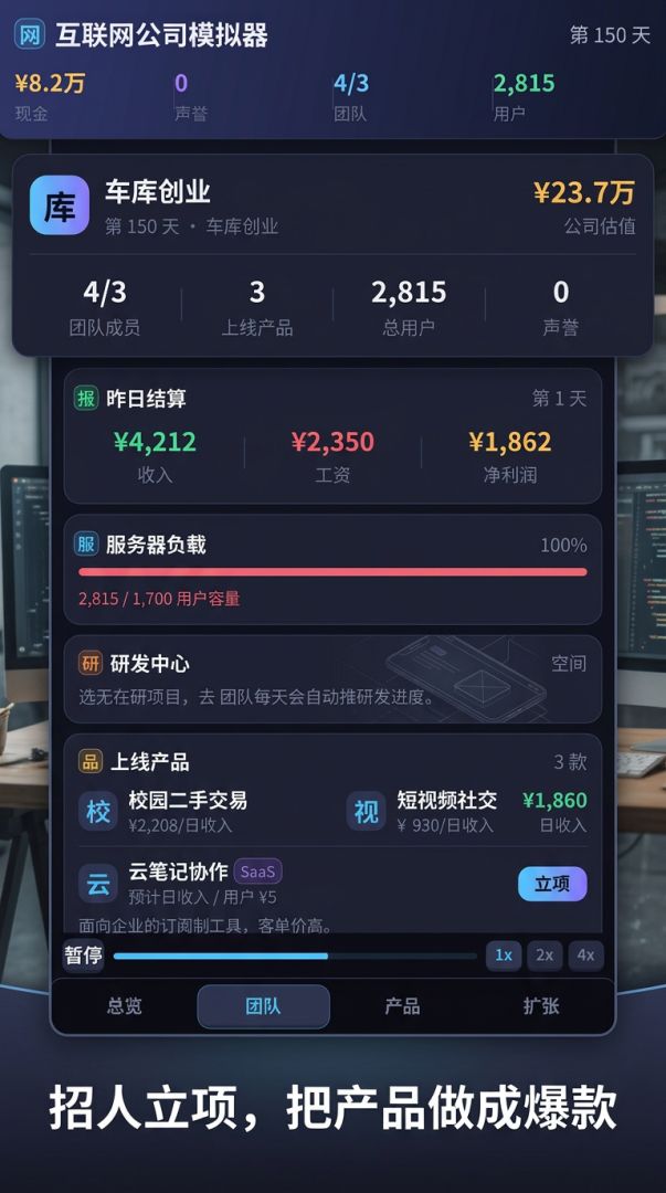 互联网公司模拟器游戏截图