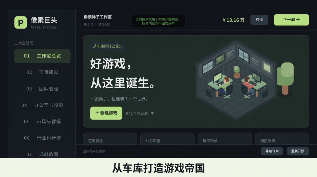 游戏帝国·从车库到上市游戏截图