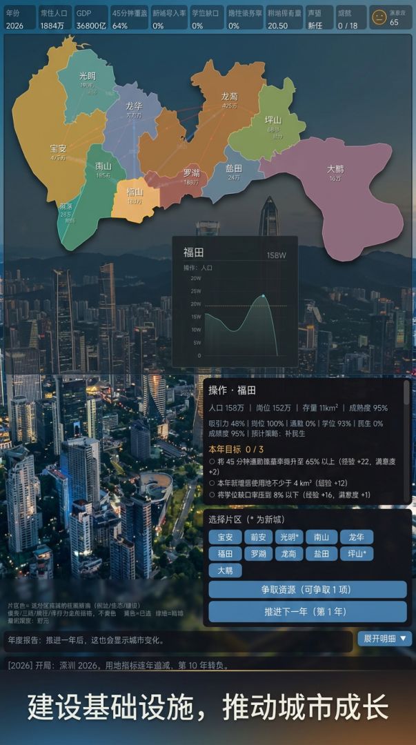 城市规划游戏截图