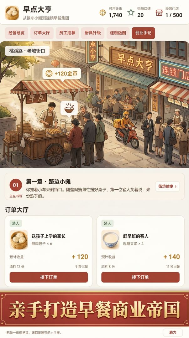 早点大亨：从推车小贩到连锁早餐集团游戏截图