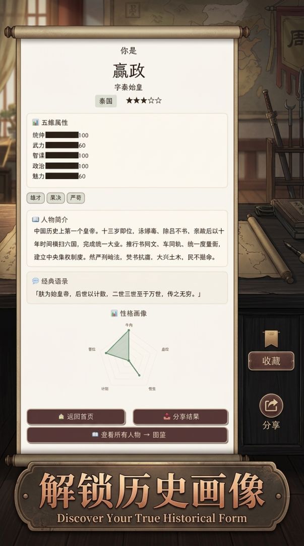MBTI人格：春秋战国游戏截图