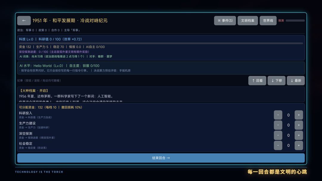AI 纪元:深空防线游戏截图