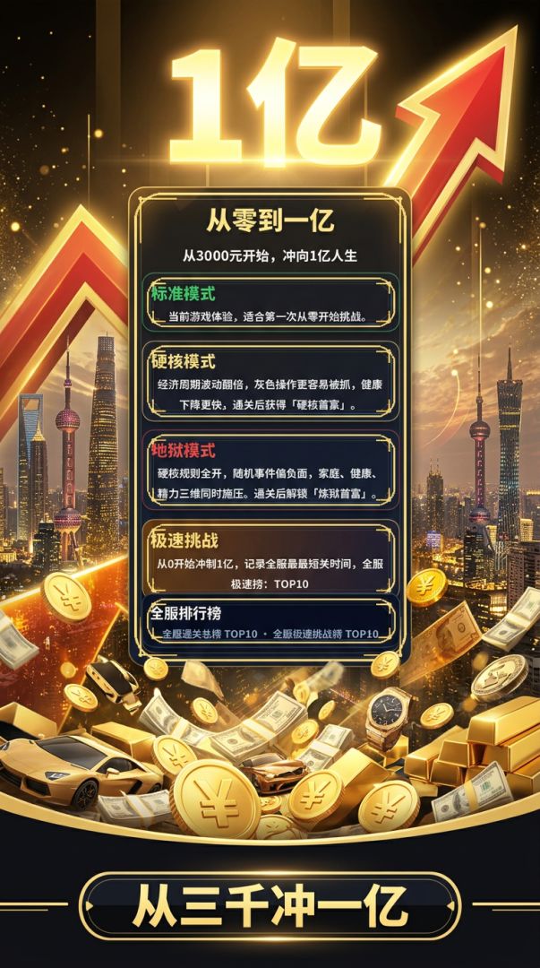 从零狂赚一个亿游戏截图