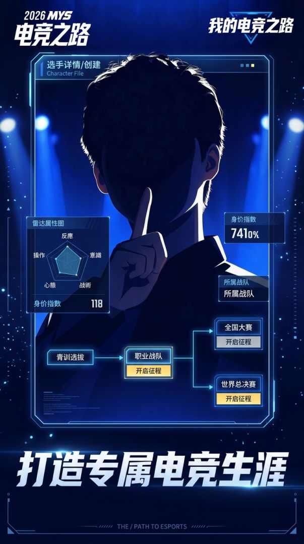 我的电竞之路游戏截图