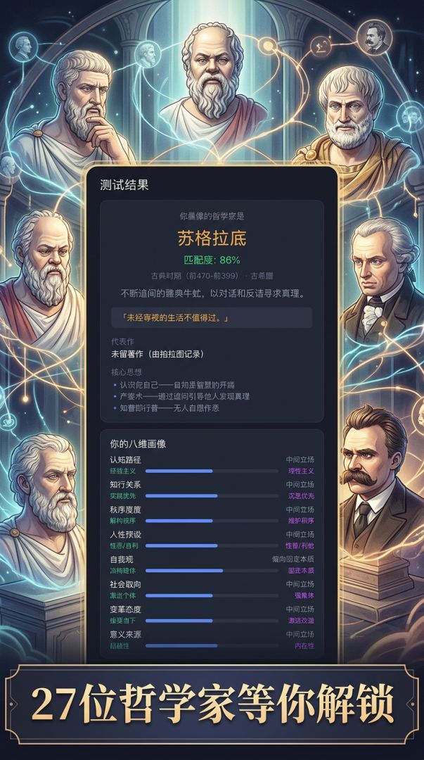 你最像哪个哲学家？游戏截图