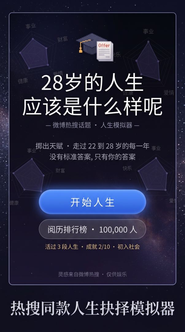 28岁的人生应该是什么样呢游戏截图