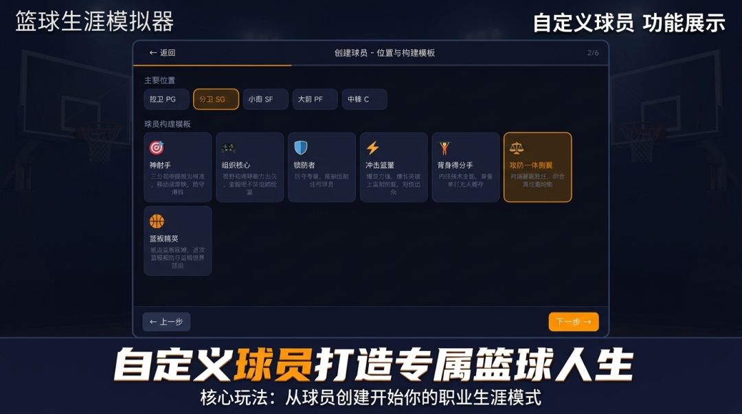 篮球生涯模拟器游戏截图