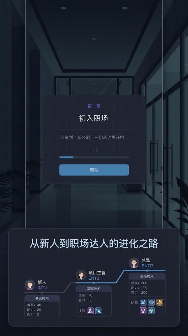 职场模拟器：MBTI人格游戏截图