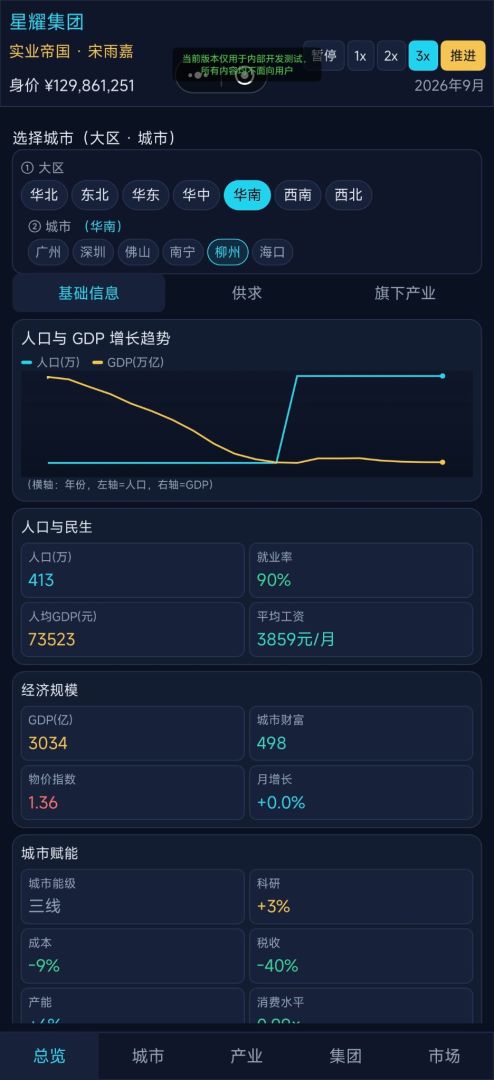 实业帝国游戏截图
