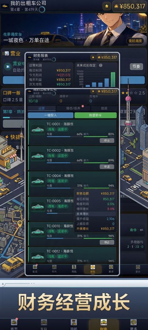 我的出租车公司游戏截图