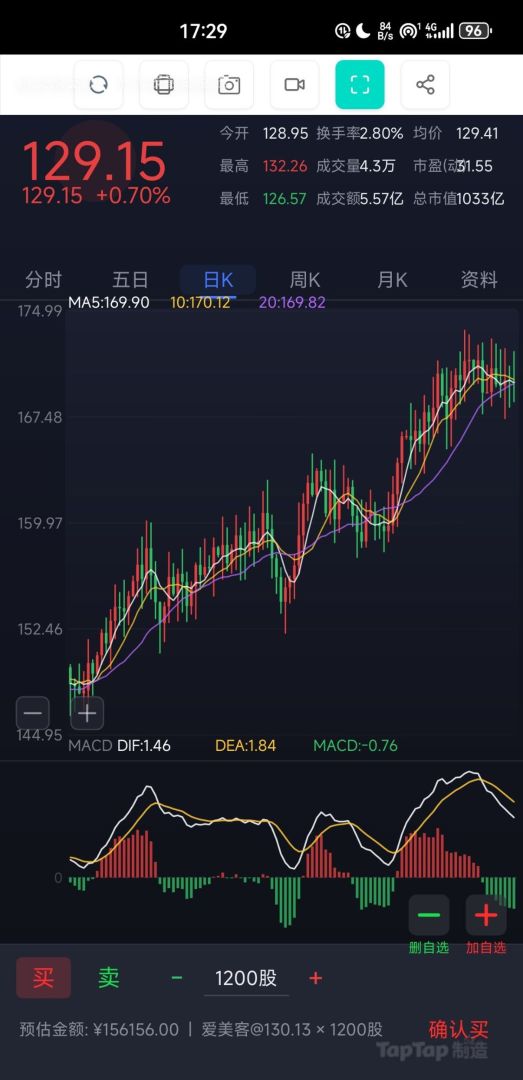 投资大师游戏截图