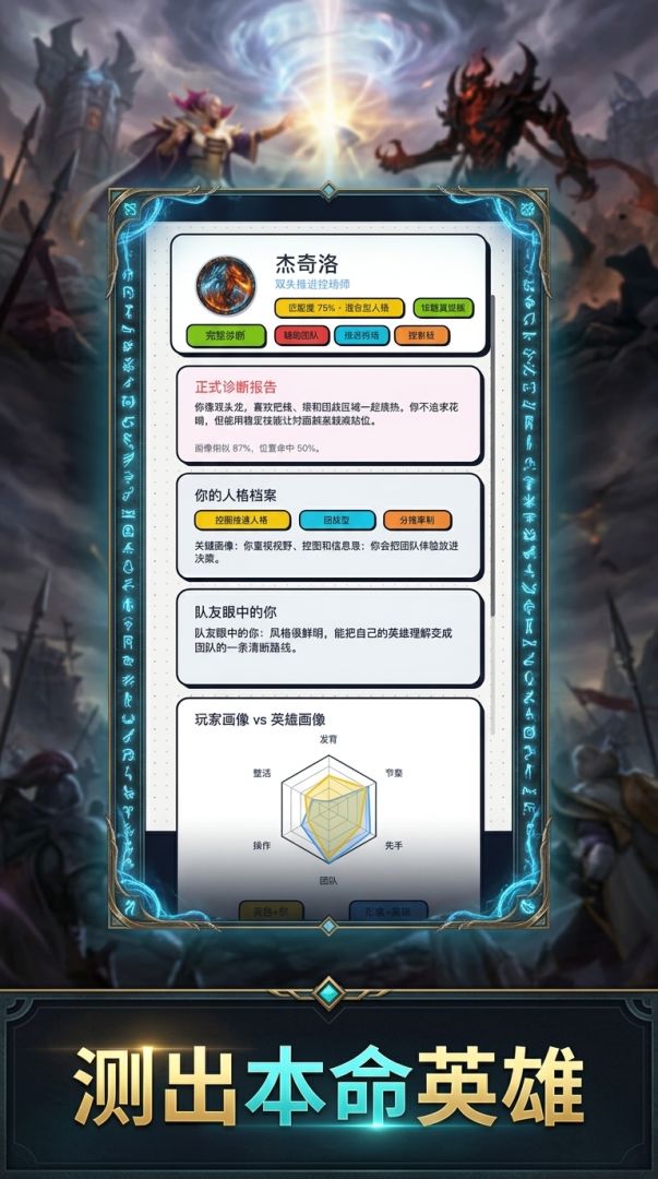 谁是你的DOTA本命英雄游戏截图