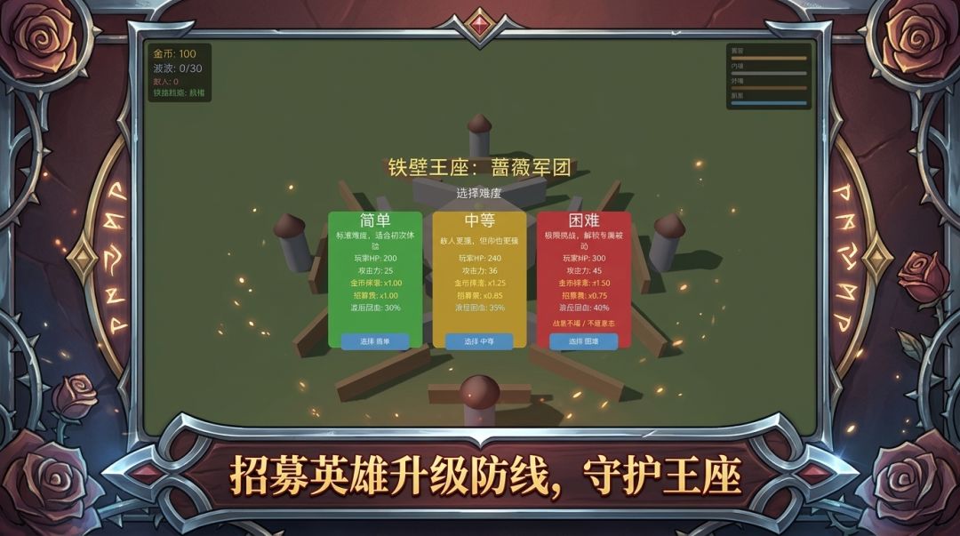 铁壁王座：蔷薇军团游戏截图