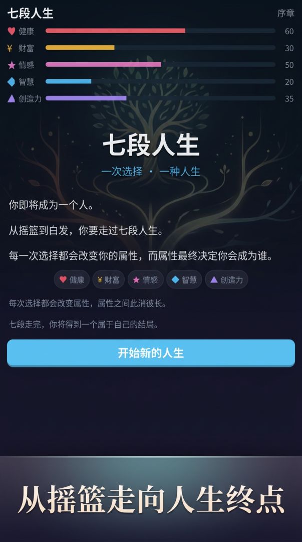 幻想人生游戏截图