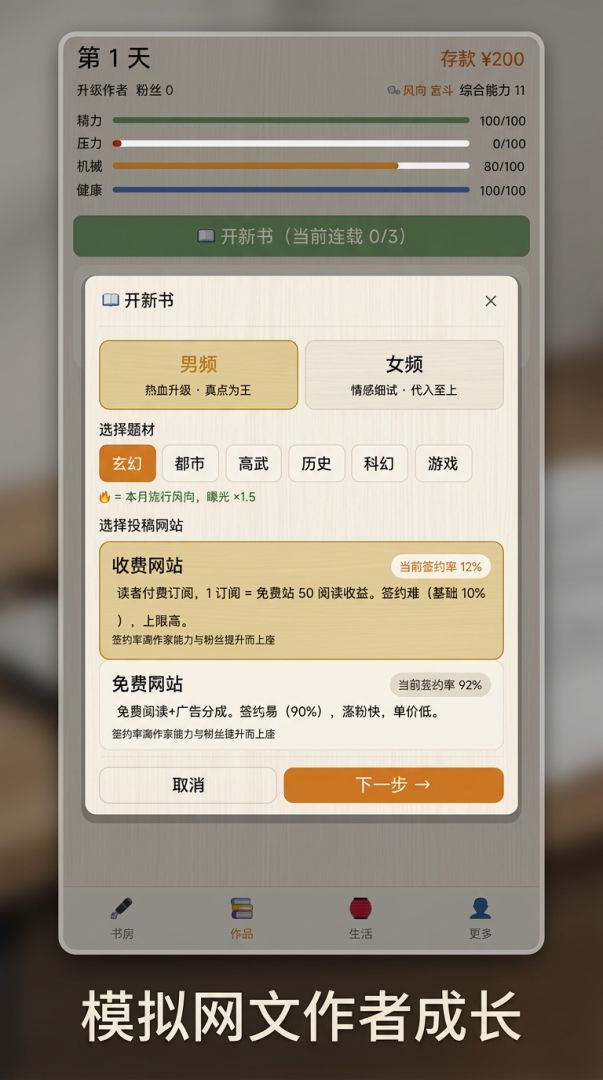 网文作者模拟器游戏截图