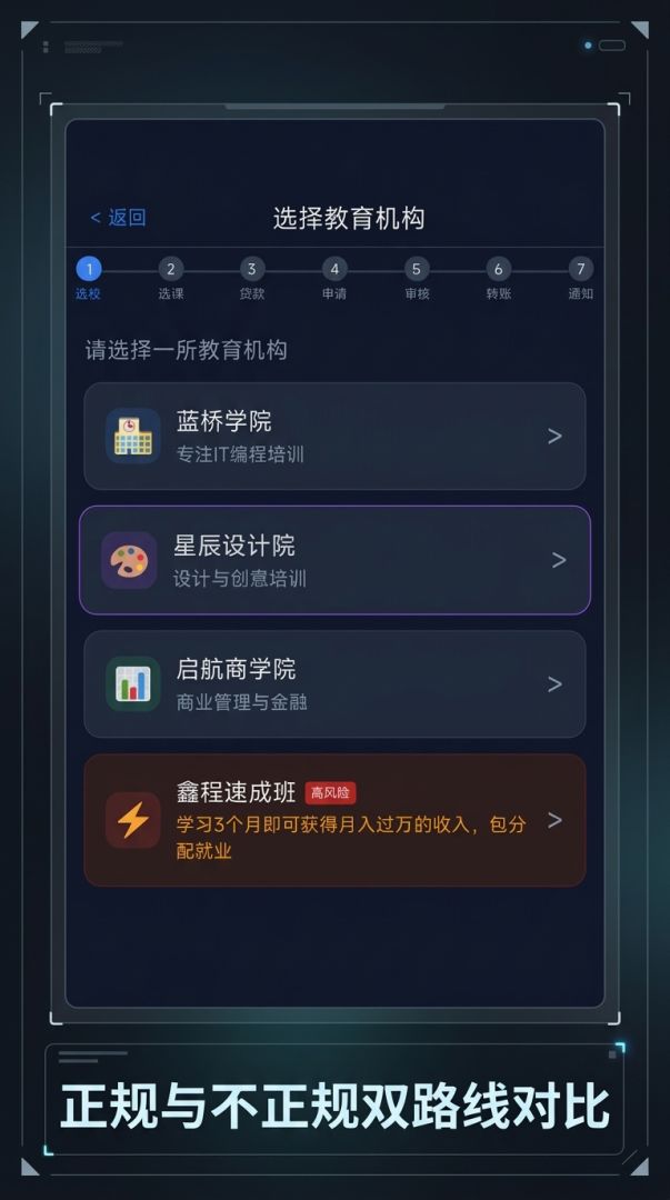 教育贷款防骗模拟器游戏截图