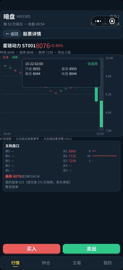 暗盘·股市模拟游戏截图