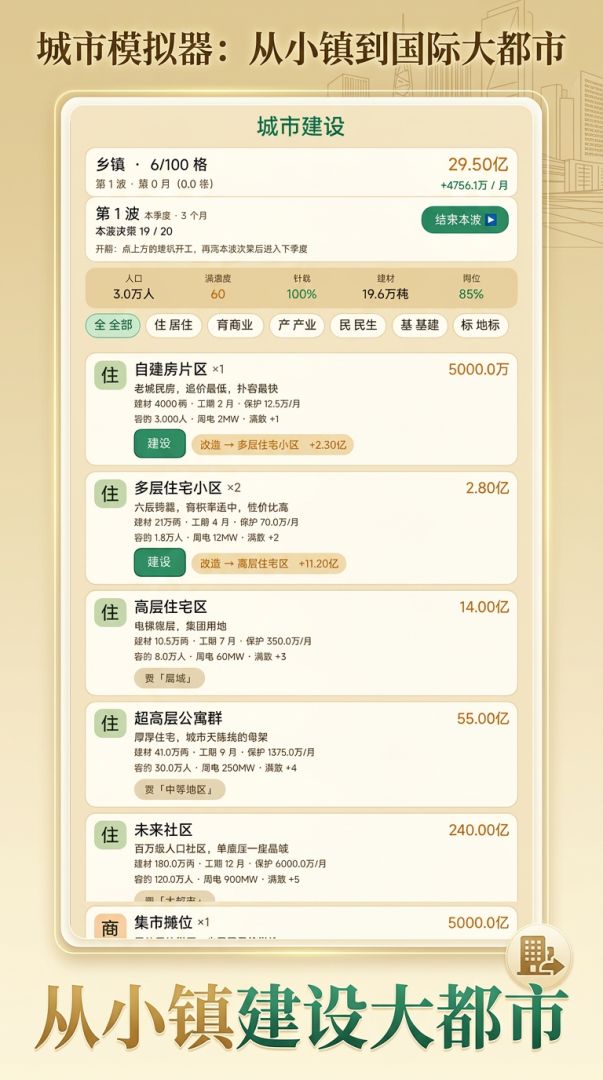 城市模拟器:从小镇到国际大都市游戏截图