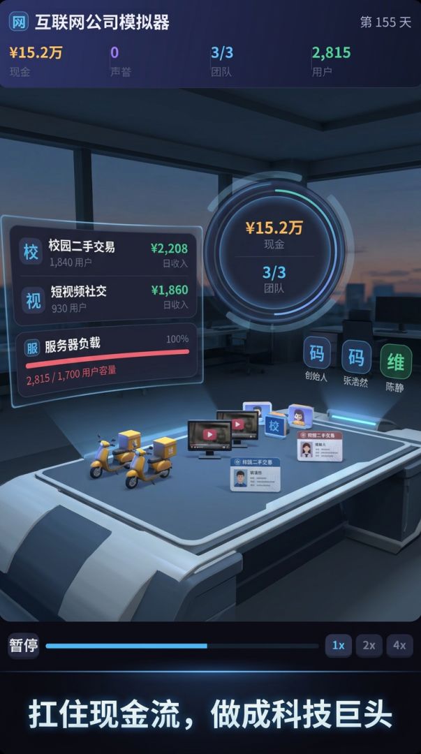 互联网公司模拟器游戏截图