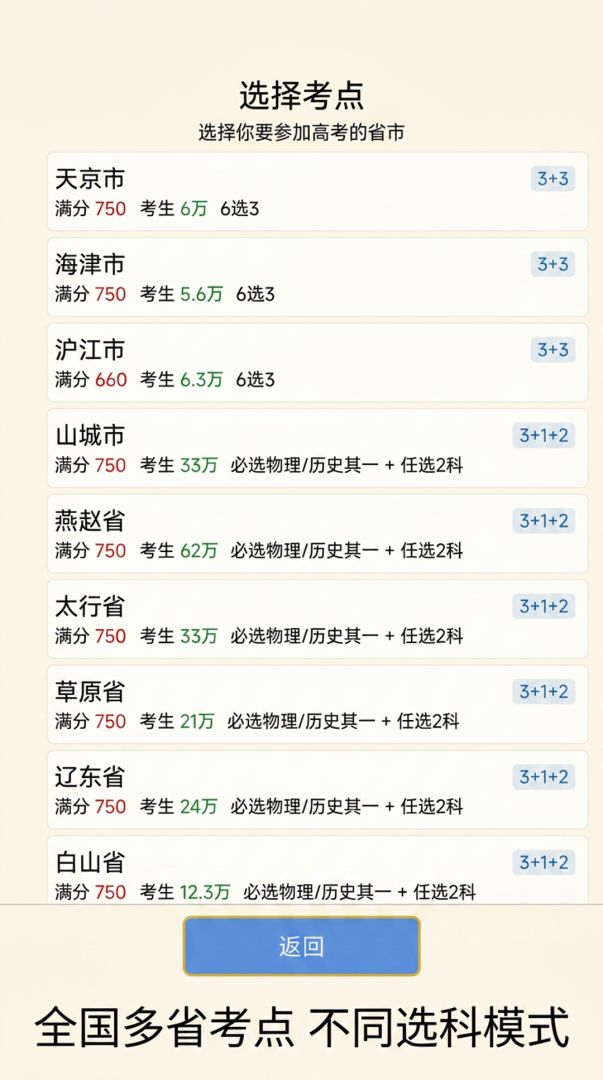 抽卡高考模拟器：无限游戏截图