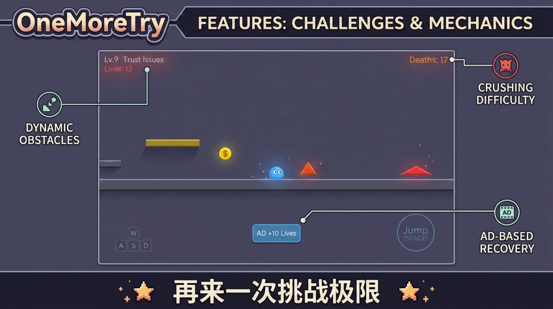 OneMoreTry游戏截图