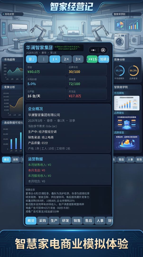 华澜智家集团游戏截图