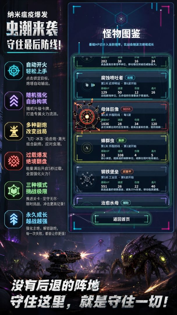 给我守住!游戏截图