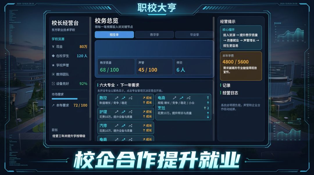 职校大亨游戏截图