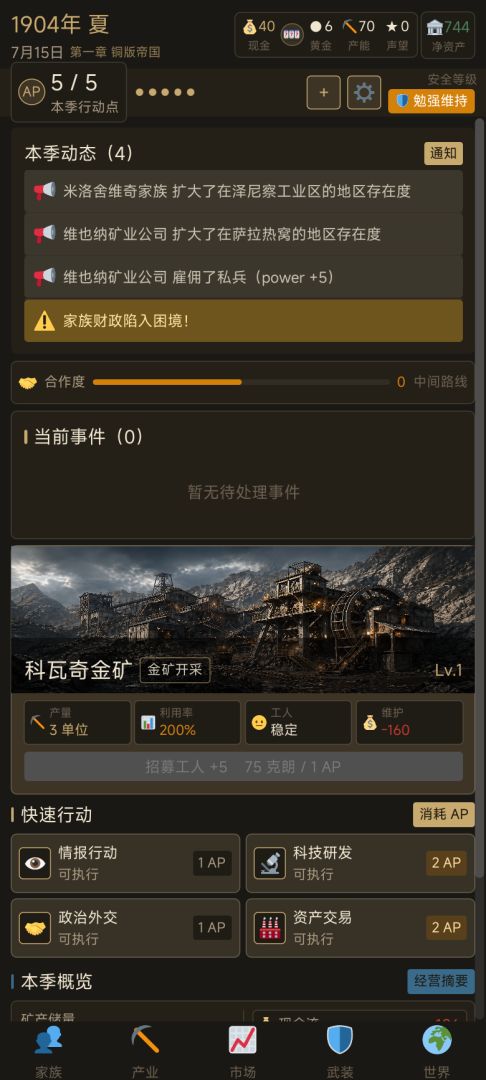 萨拉热窝：黄金家族游戏截图