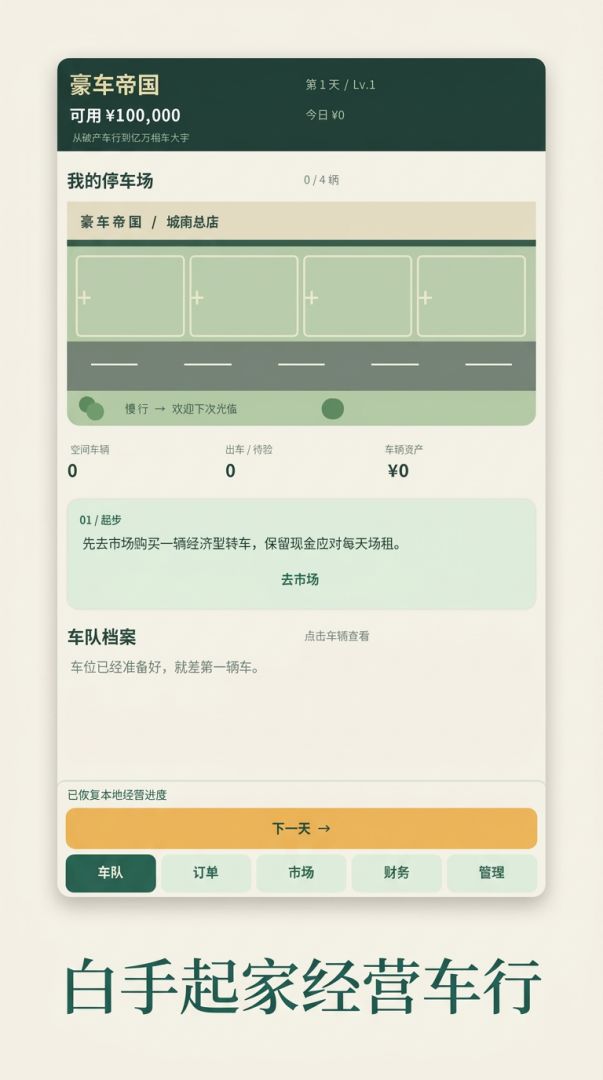 豪车帝国:从破产车行到亿万租车大亨游戏截图