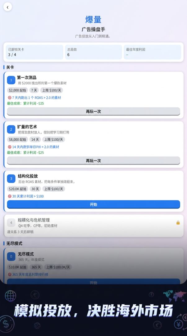 爆量:广告操盘手游戏截图