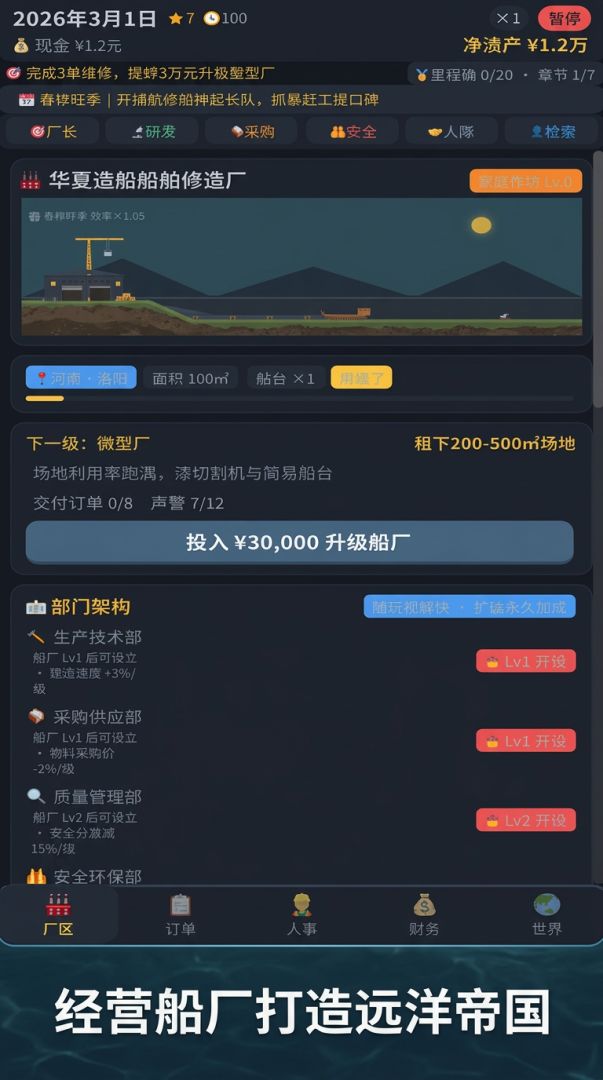 我有一家船厂游戏截图