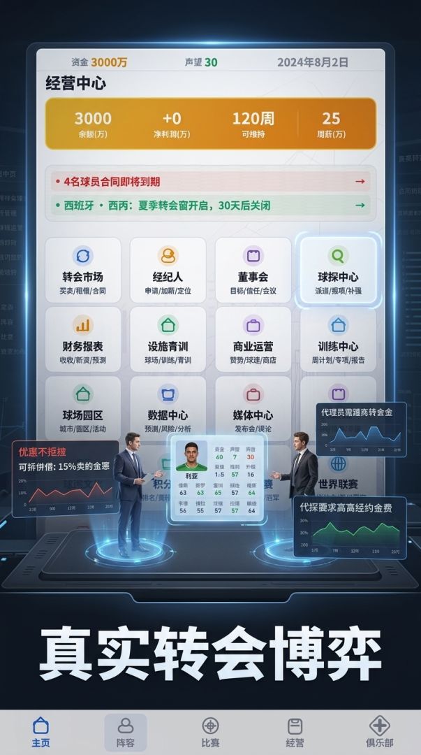 绿茵王朝游戏截图