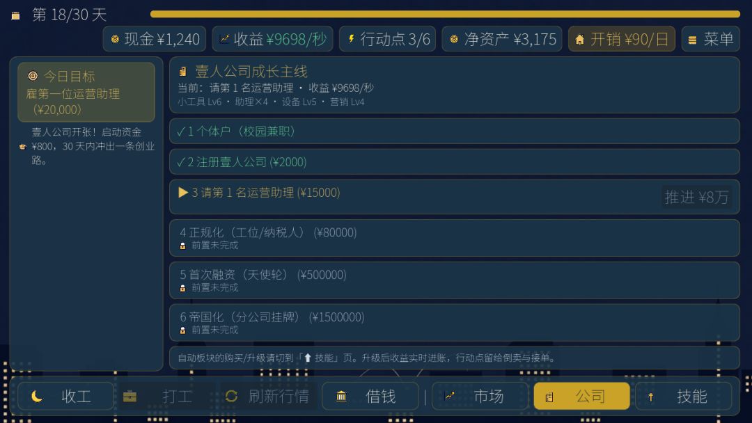 壹人公司游戏截图