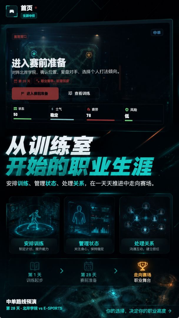我的职业游戏生涯游戏截图
