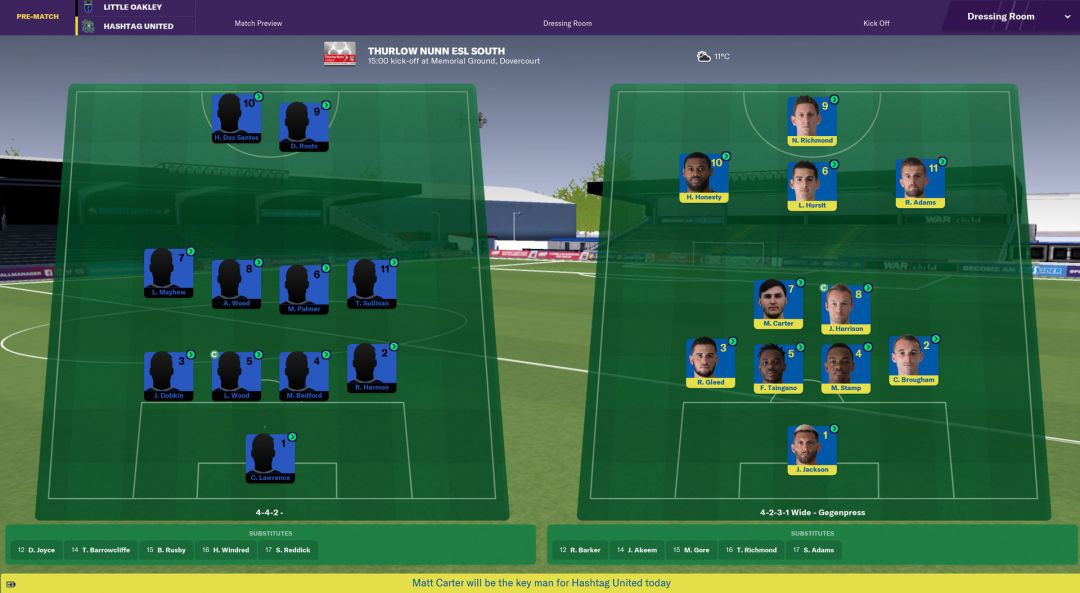 Football Manager 2019: The Hashtag United Challenge游戏截图