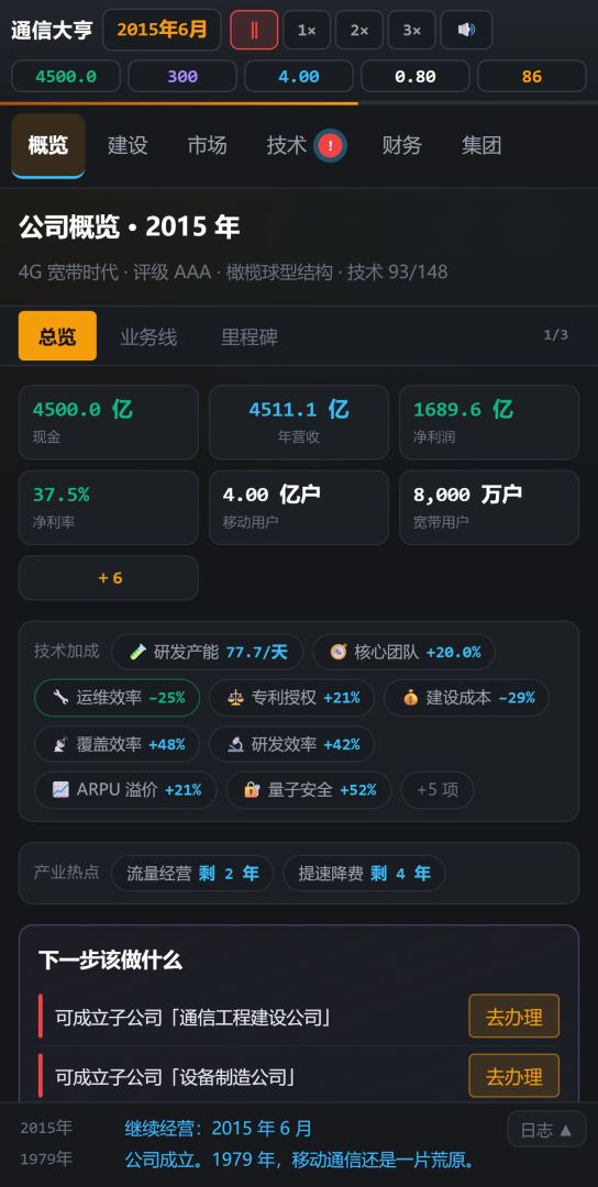 通信大亨:从大哥大到6G时代游戏截图