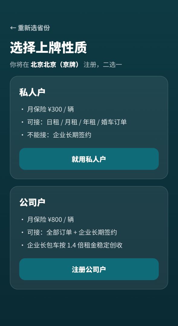 租车大亨游戏截图
