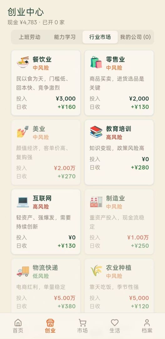 五千元创业游戏截图
