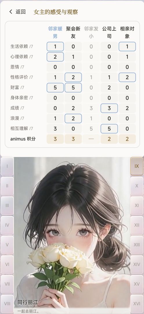 九分之四阿尼姆斯:追求者淘汰赛游戏截图