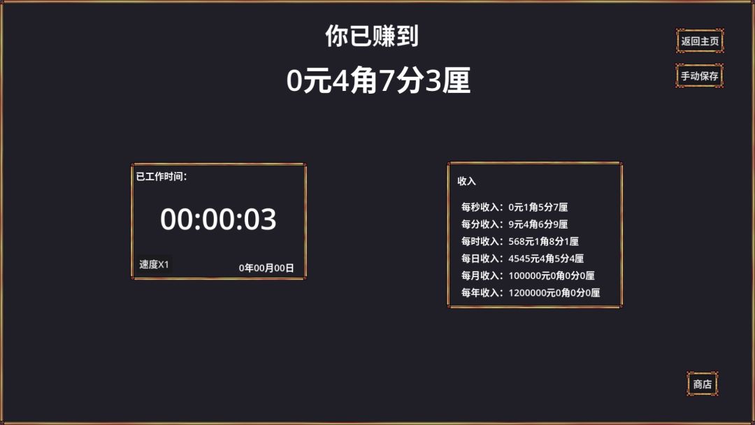 牛马模拟器游戏截图